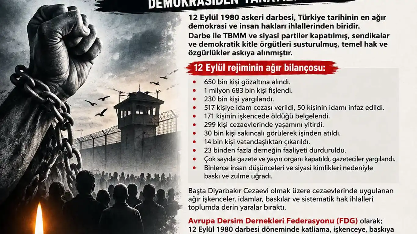 FDG, 12 Eylül Darbesi'nin 46. Yılında Unutulmadığını Vurguladı FDG, 12 Eylül Darbesi'nin 46. Yılında Unutulmadığını Vurguladı